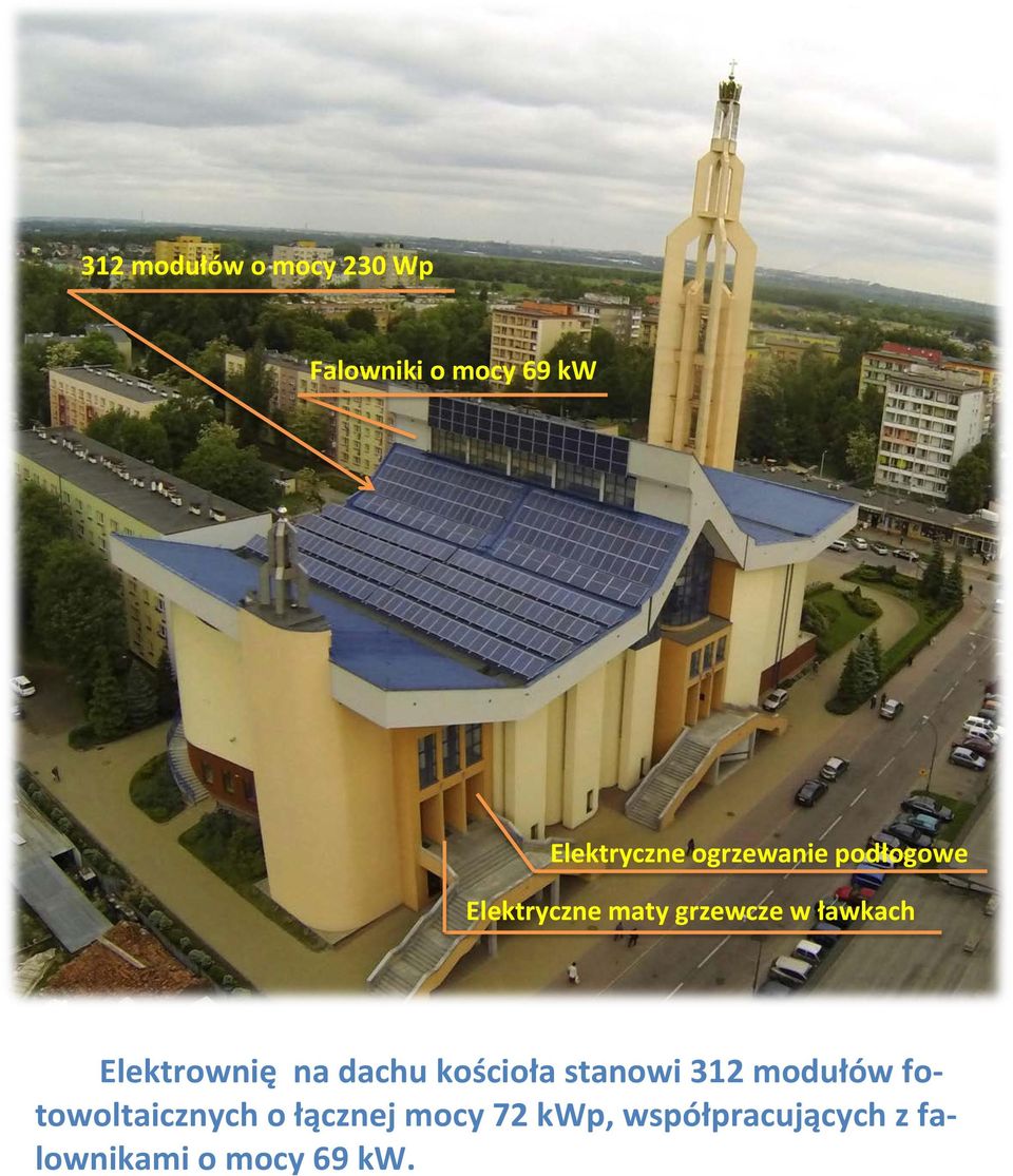 Elektrownię na dachu kościoła stanowi 312 modułów