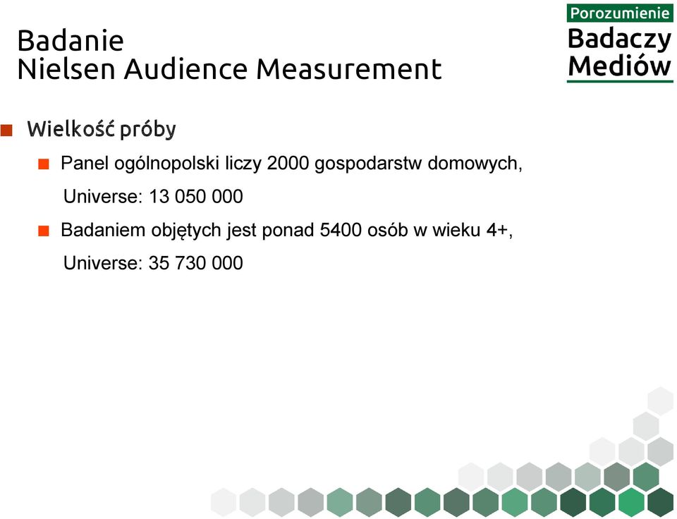 050 000 Badaniem objętych jest ponad
