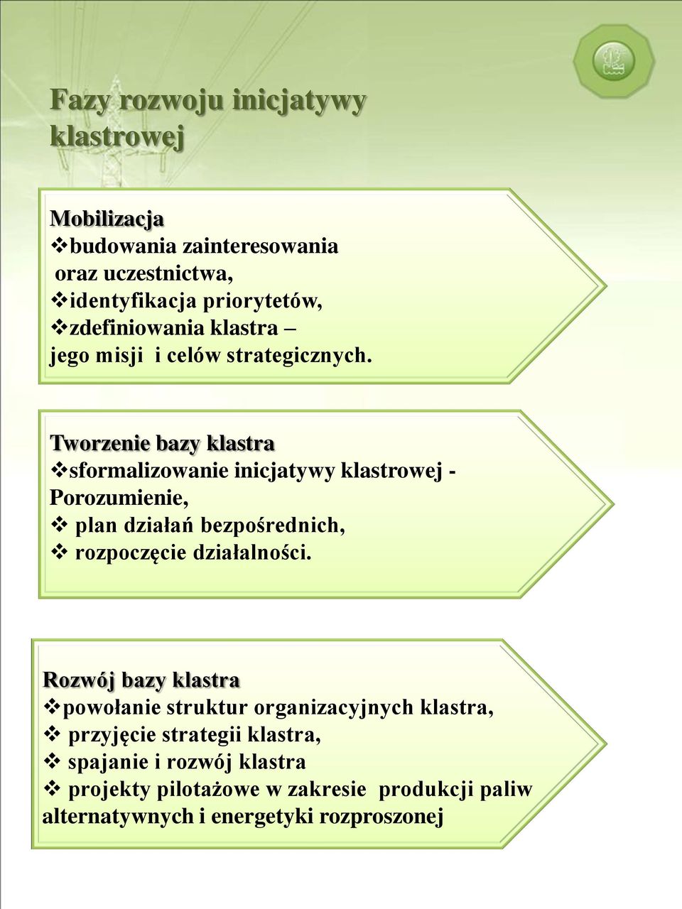 Tworzenie bazy klastra sformalizowanie inicjatywy klastrowej - Porozumienie, plan działań bezpośrednich, rozpoczęcie