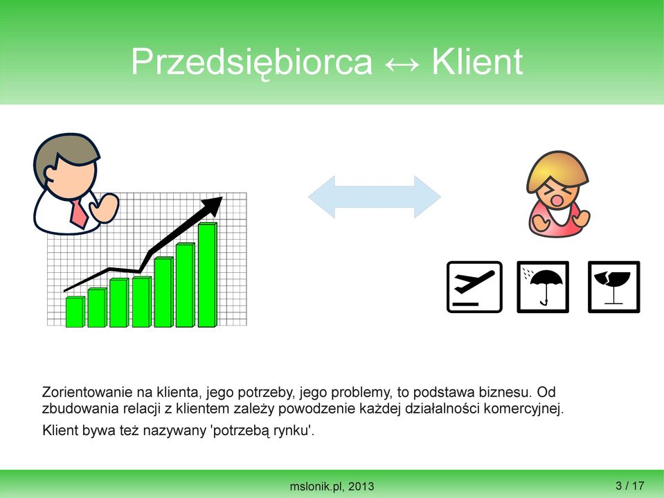 Od zbudowania relacji z klientem zależy powodzenie każdej