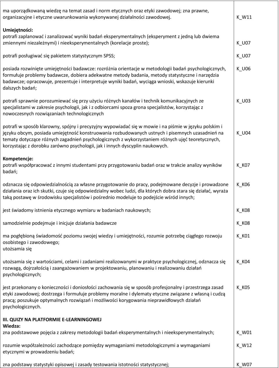 przygotowaniu badań oraz w trakcie analizy wyników badań; samodzielnie podejmuje i inicjuje działania badawcze ma pogłębioną świadomość poziomu swojej wiedzy i umiejętności, rozumie