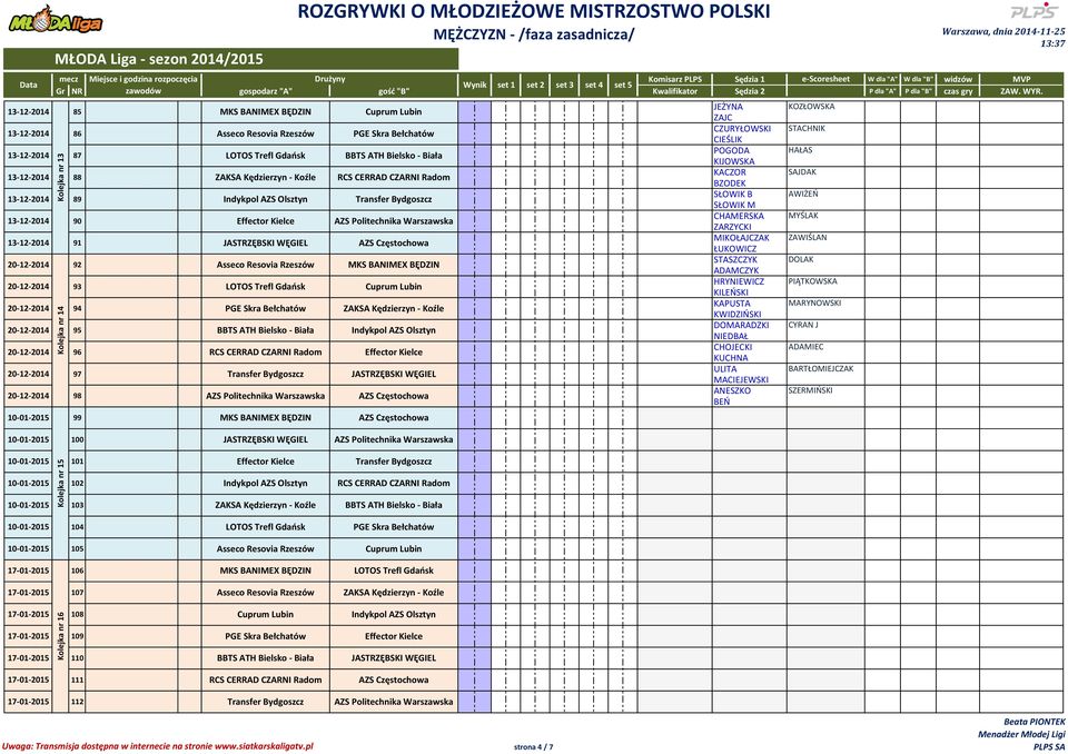 20-12-2014 94 13-12-2014 88 ZAKSA Kędzierzyn - Koźle 13-12-2014 89 Transfer Bydgoszcz 13-12-2014 90 Effector Kielce AZS Politechnika Warszawska 13-12-2014 91 JASTRZĘBSKI WĘGIEL AZS Częstochowa ZAKSA