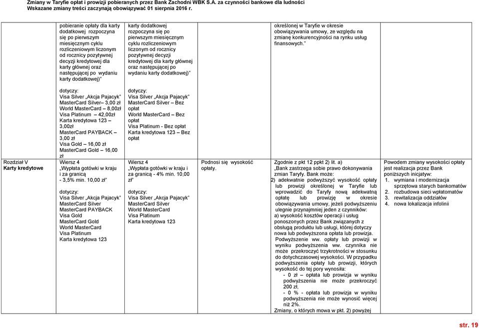 dodatkowej) określonej w Taryfie w okresie obowiązywania umowy, ze względu na zmianę konkurencyjności na rynku usług finansowych.