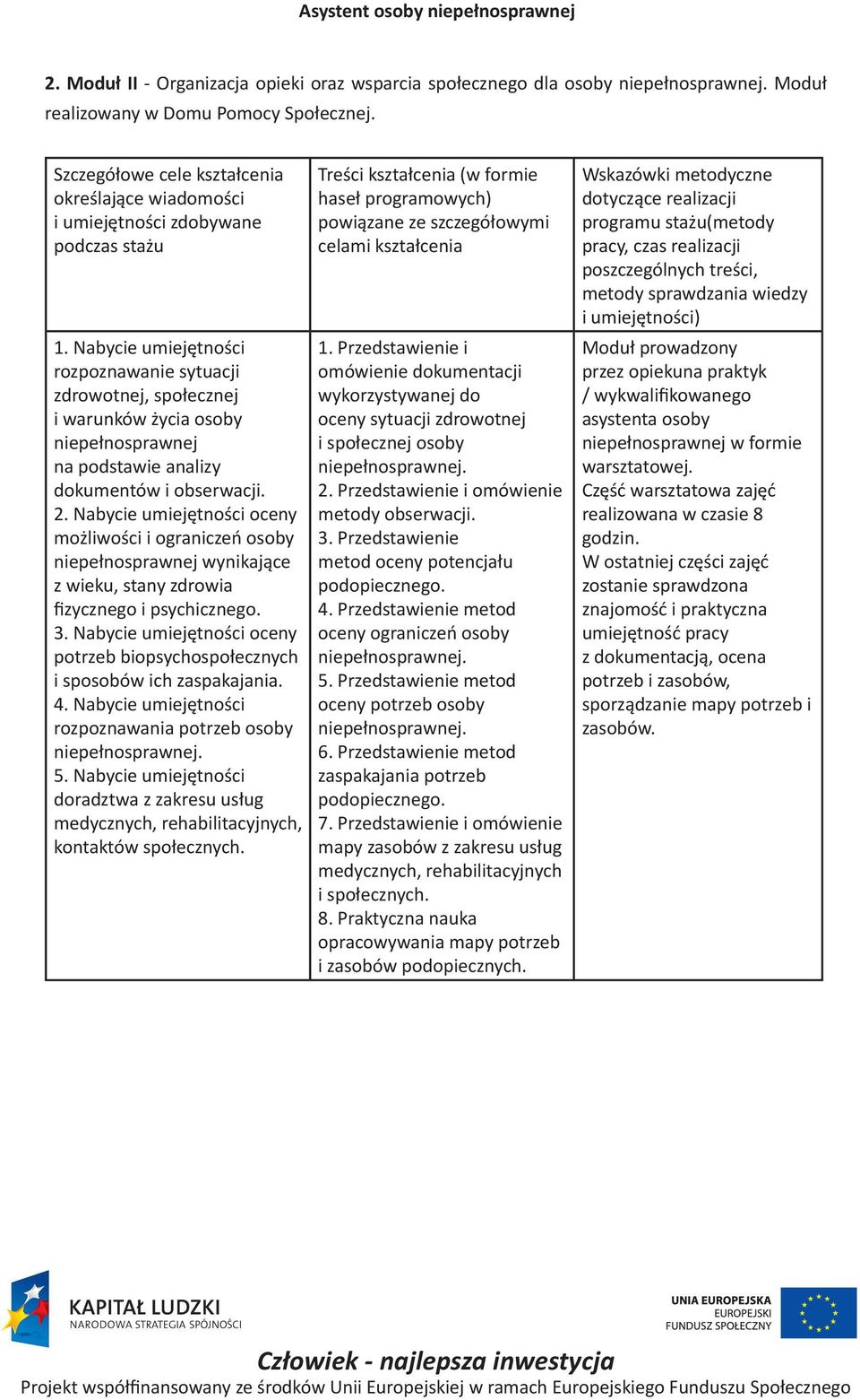 Nabycie umiejętności rozpoznawanie sytuacji zdrowotnej, społecznej i warunków życia osoby niepełnosprawnej na podstawie analizy dokumentów i obserwacji. 2.