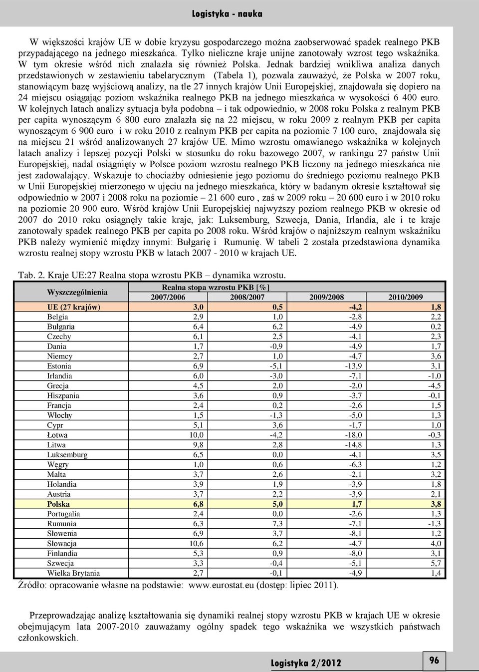 Jednak bardziej wnikliwa analiza danych przedstawionych w zestawieniu tabelarycznym (Tabela 1), pozwala zauważyć, że Polska w 2007 roku, stanowiącym bazę wyjściową analizy, na tle 27 innych krajów