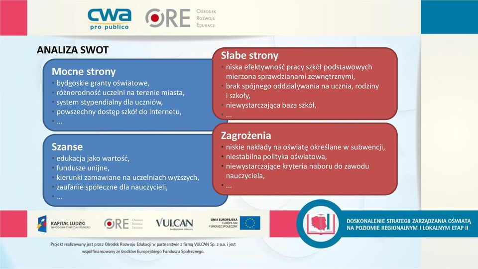 .. Słabe strony niska efektywność pracy szkół podstawowych mierzona sprawdzianami zewnętrznymi, brak spójnego oddziaływania na ucznia, rodziny i szkoły,