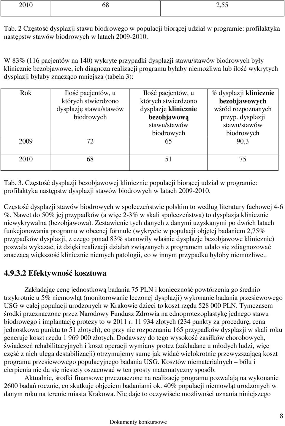 znacząco mniejsza (tabela 3): Rok Ilość pacjentów, u których stwierdzono dysplazję stawu/stawów biodrowych Ilość pacjentów, u których stwierdzono dysplazję klinicznie bezobjawową stawu/stawów