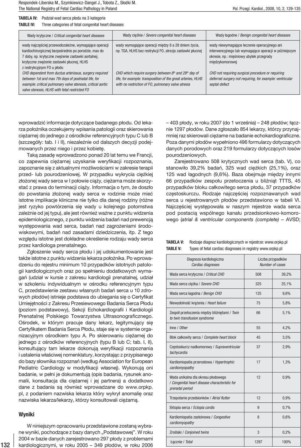 / Severe congenital heart diseases Wady łagodne / Benign congenital heart diseases wady najczęściej przewodozależne, wymagające operacji kardiochirurgicznej bezpośrednio po porodzie, max do 7 doby,