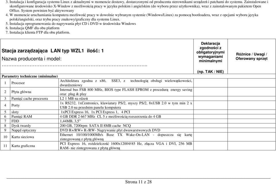 System powinien być aktywowany 4.