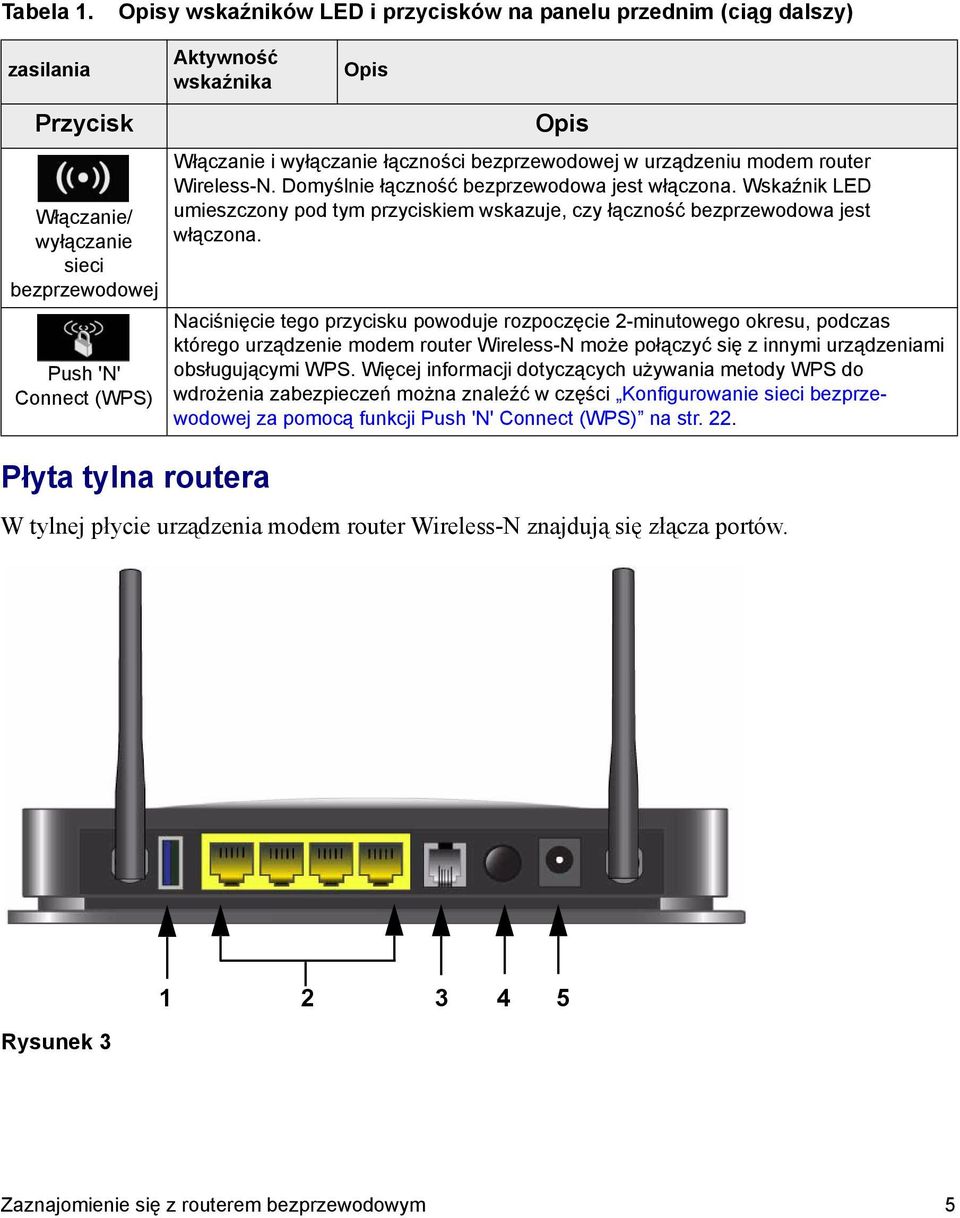 Opis Włączanie i wyłączanie łączności bezprzewodowej w urządzeniu modem router Wireless-N. Domyślnie łączność bezprzewodowa jest włączona.