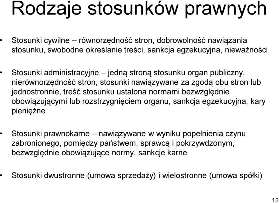 ustalona normami bezwzględnie obowiązującymi lub rozstrzygnięciem organu, sankcja egzekucyjna, kary pieniężne Stosunki prawnokarne nawiązywane w wyniku popełnienia