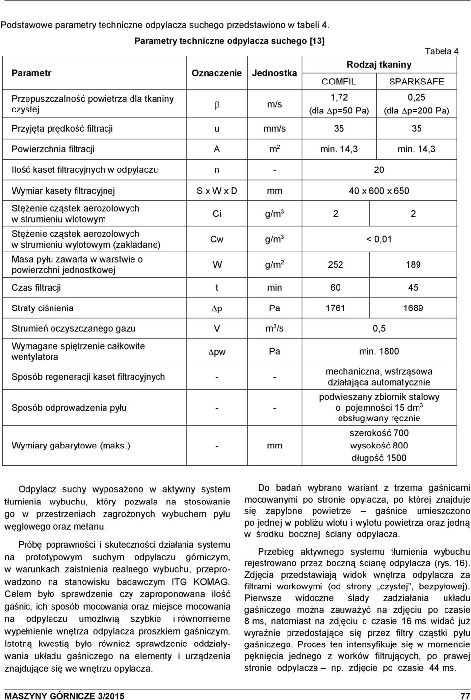 p=200 Pa) Przyjęta prędkość filtracji u mm/s 35 35 Powierzchnia filtracji A m 2 min. 14,3 min.