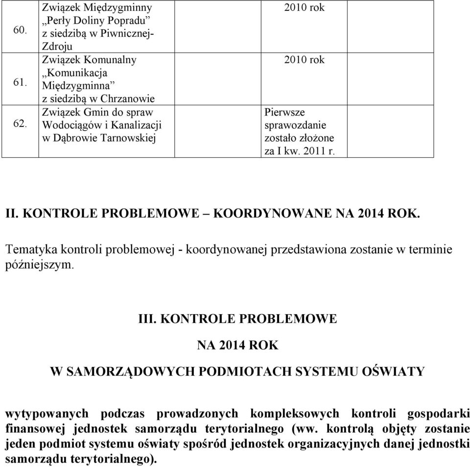 w Dąbrowie Tarnowskiej Pierwsze sprawozdanie zostało złożone za I kw. 2011 r. II. KONTROLE PROBLEMOWE KOORDYNOWANE NA 2014 ROK.