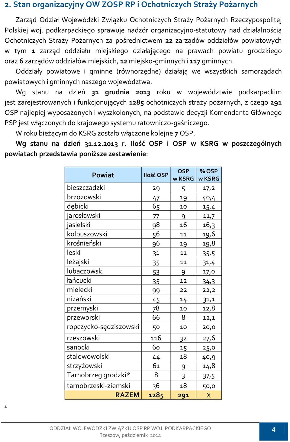 działającego na prawach powiatu grodzkiego oraz 6 zarządów oddziałów miejskich, 12 miejsko-gminnych i 117 gminnych.