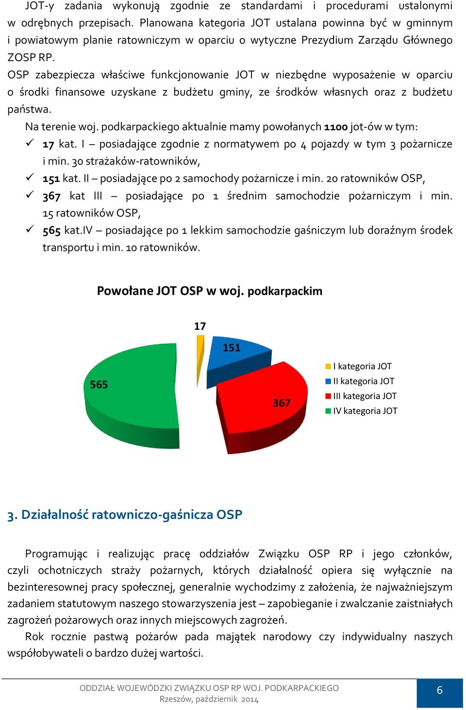 OSP zabezpiecza właściwe funkcjonowanie JOT w niezbędne wyposażenie w oparciu o środki finansowe uzyskane z budżetu gminy, ze środków własnych oraz z budżetu państwa. Na terenie woj.