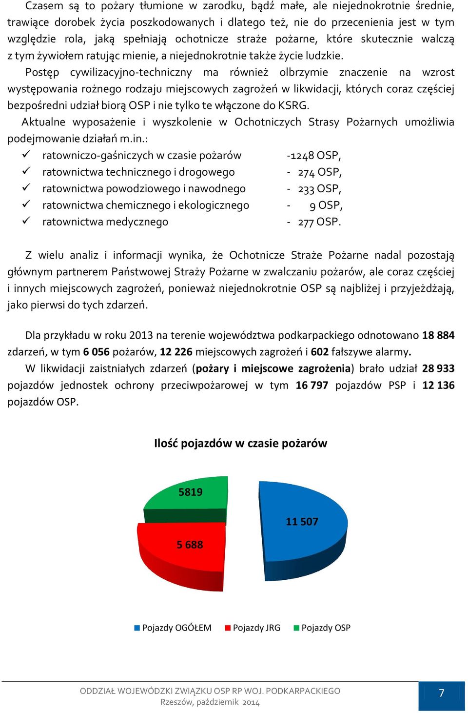 Postęp cywilizacyjno-techniczny ma również olbrzymie znaczenie na wzrost występowania rożnego rodzaju miejscowych zagrożeń w likwidacji, których coraz częściej bezpośredni udział biorą OSP i nie