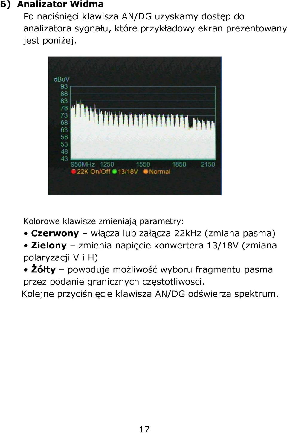 Kolorowe klawisze zmieniają parametry: Czerwony włącza lub załącza 22kHz (zmiana pasma) Zielony zmienia