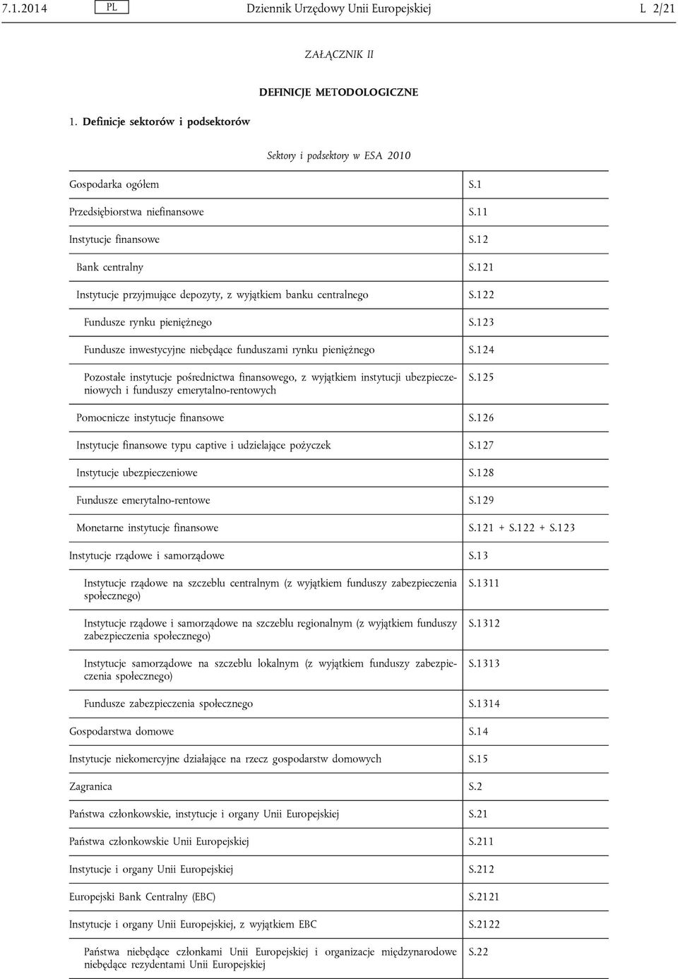 123 Fundusze inwestycyjne niebędące funduszami rynku pieniężnego S.124 Pozostałe instytucje pośrednictwa finansowego, z wyjątkiem instytucji ubezpieczeniowych i funduszy emerytalno-rentowych S.