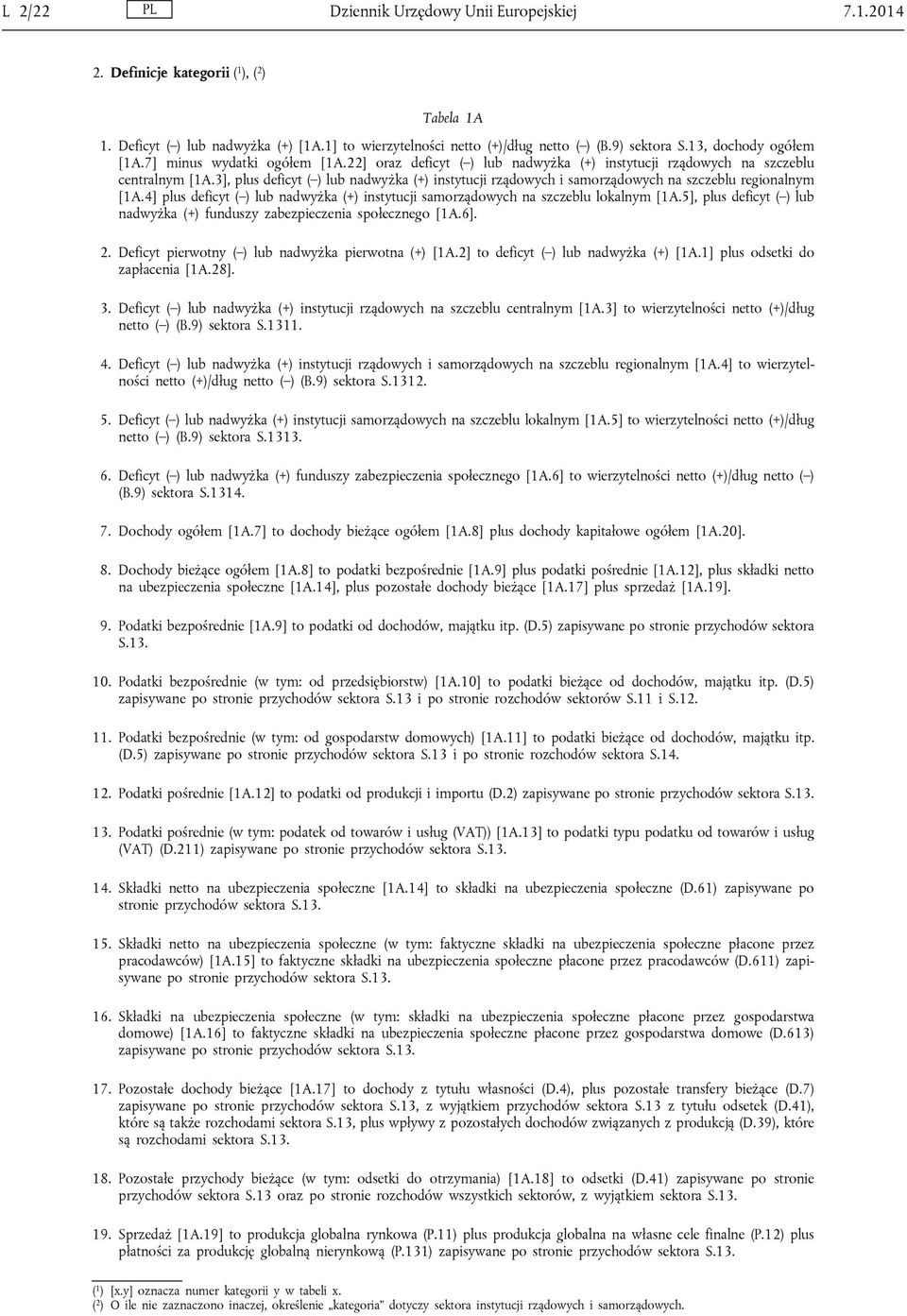 3], plus deficyt ( ) lub nadwyżka (+) instytucji rządowych i samorządowych na szczeblu regionalnym [1A.4] plus deficyt ( ) lub nadwyżka (+) instytucji samorządowych na szczeblu lokalnym [1A.