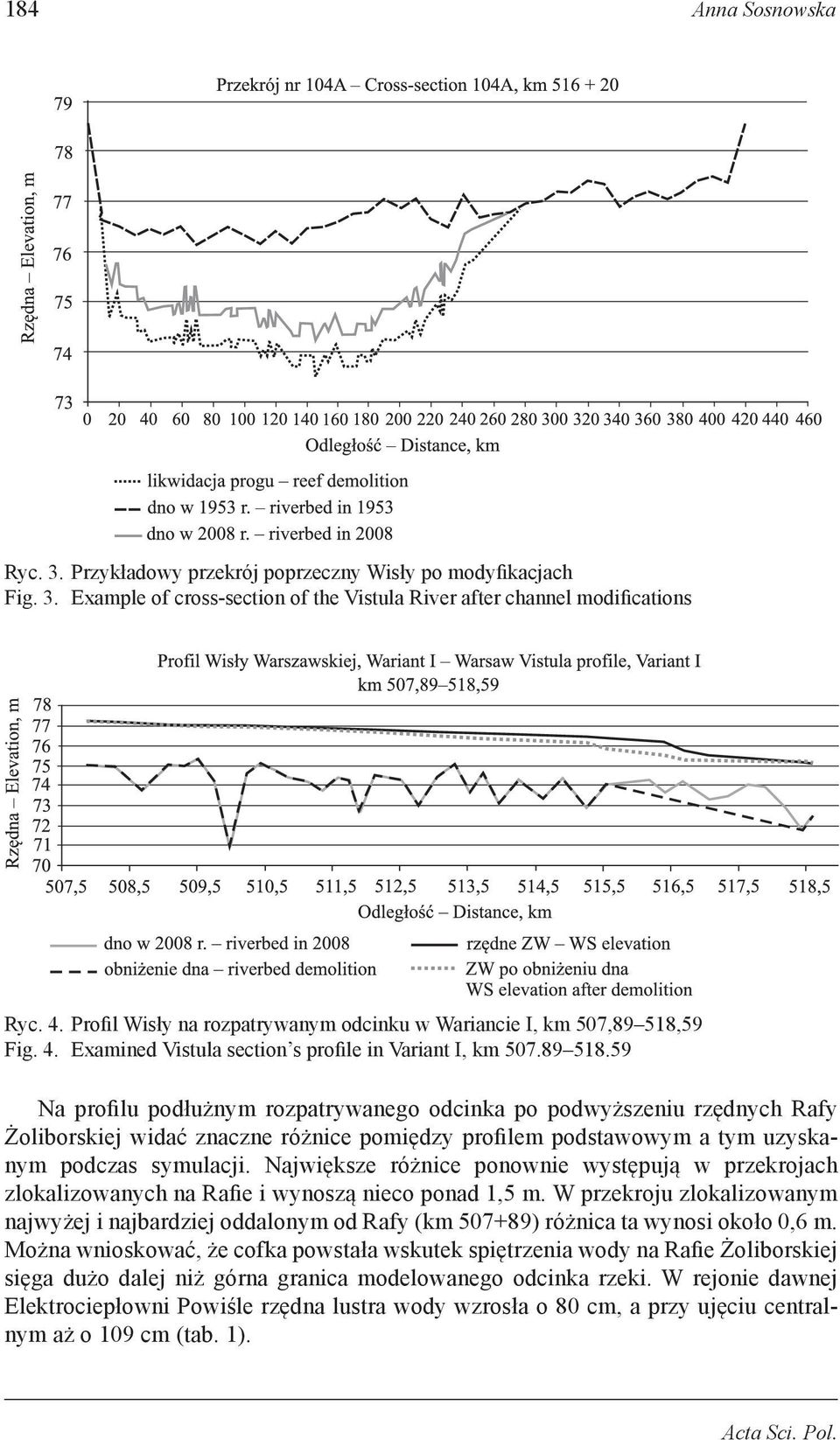 59 Fig. 4. Examined Vistula section s profile in Variant I, km 507.89 518.