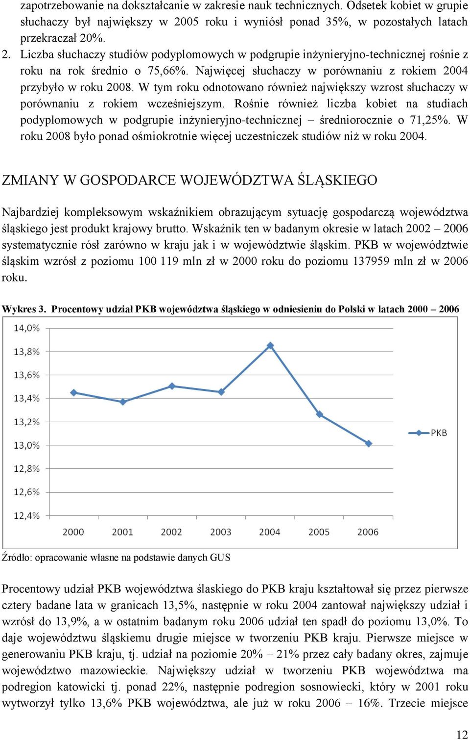 Najwięcej słuchaczy w porównaniu z rokiem 2004 przybyło w roku 2008. W tym roku odnotowano również największy wzrost słuchaczy w porównaniu z rokiem wcześniejszym.