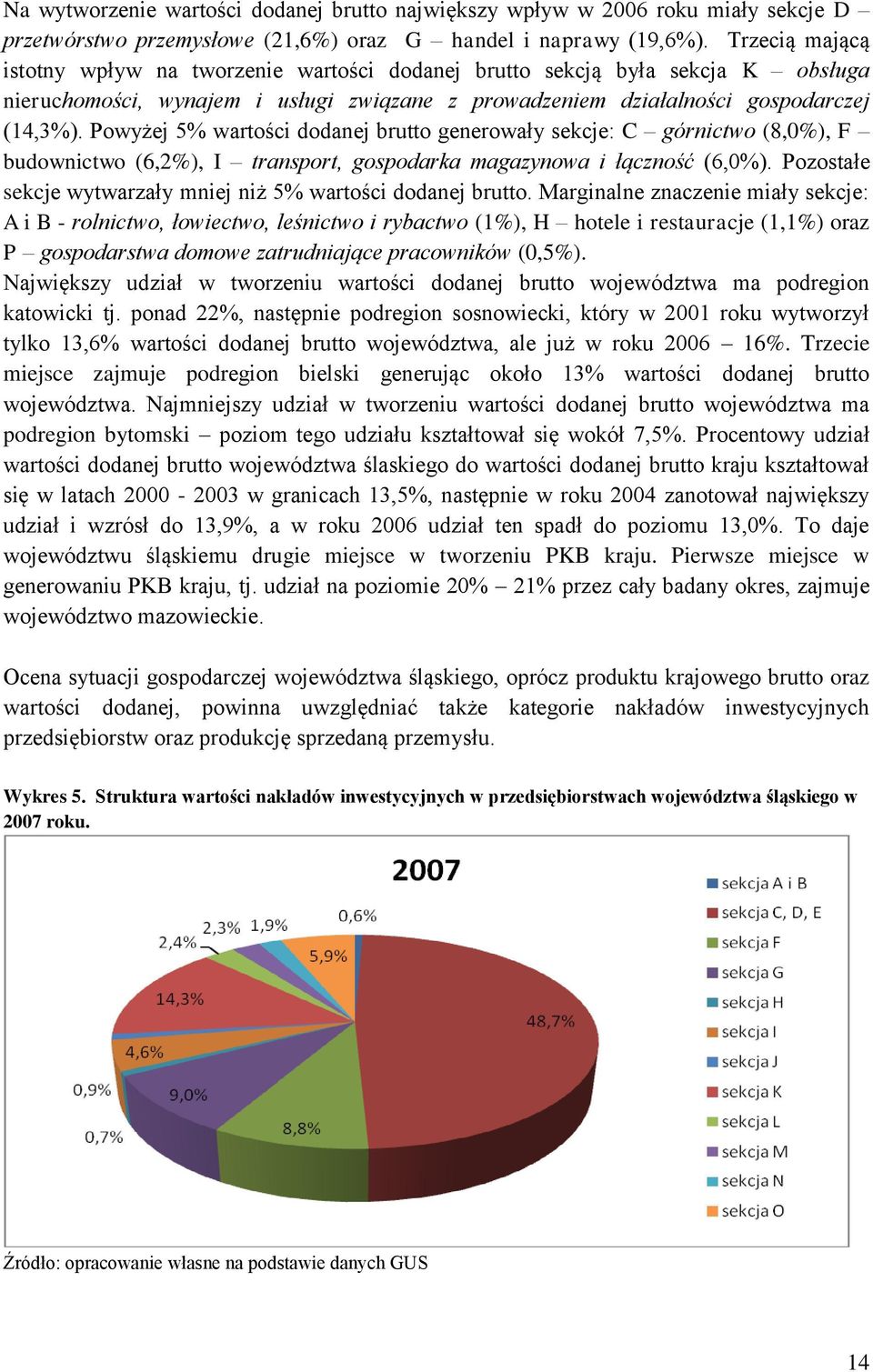 Powyżej 5% wartości dodanej brutto generowały sekcje: C górnictwo (8,0%), F budownictwo (6,2%), I transport, gospodarka magazynowa i łączność (6,0%).