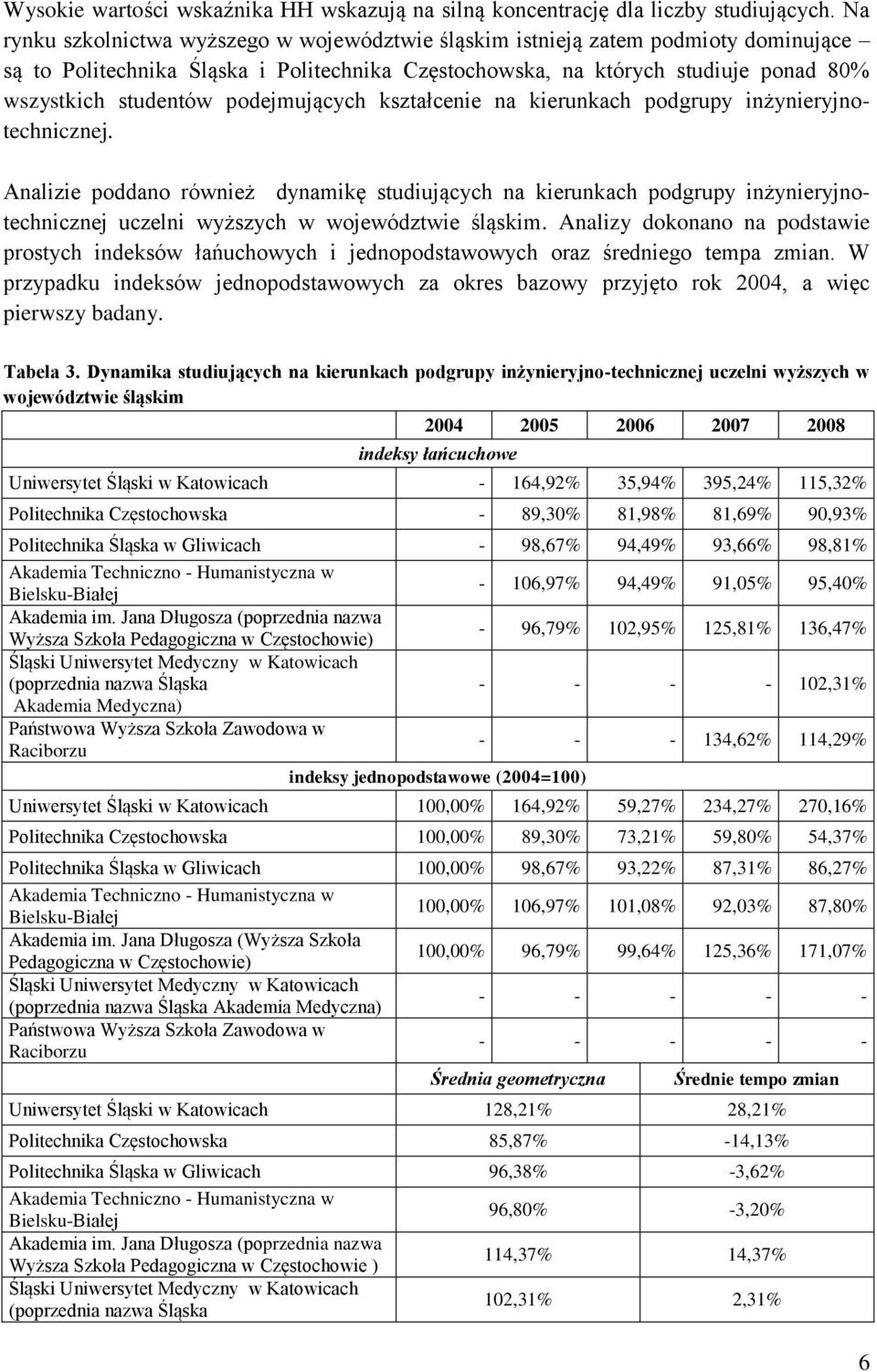 podejmujących kształcenie na kierunkach podgrupy inżynieryjnotechnicznej.