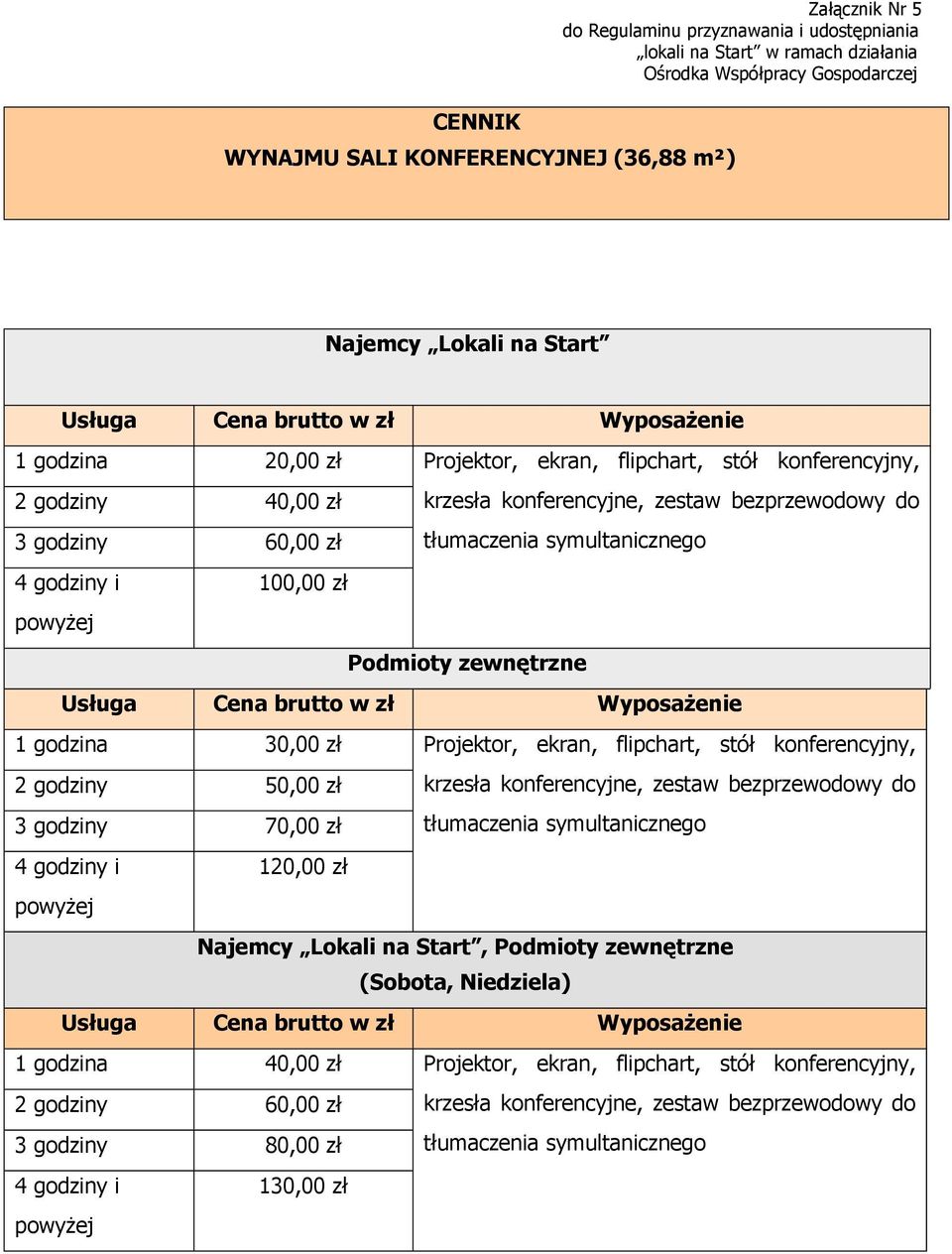 tłumaczenia symultanicznego 4 godziny i powyżej 100,00 zł Podmioty zewnętrzne Usługa Cena brutto w zł Wyposażenie 1 godzina 30,00 zł Projektor, ekran, flipchart, stół konferencyjny, 2 godziny 50,00