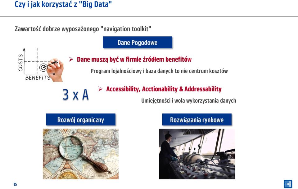 lojalnościowy i baza danych to nie centrum kosztów Accessibility, Acctionability