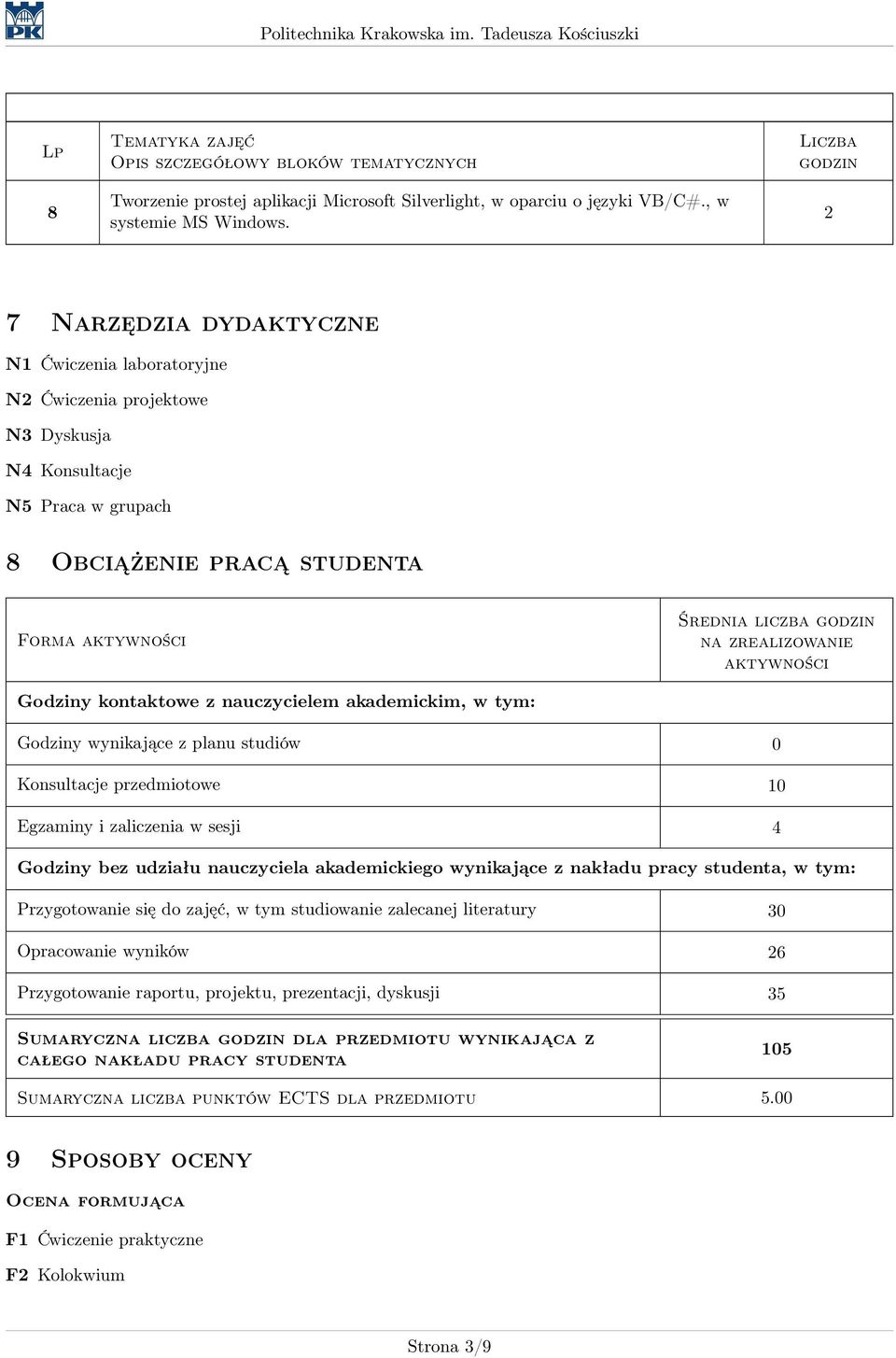 godzin na zrealizowanie aktywności Godziny kontaktowe z nauczycielem akademickim, w tym: Godziny wynikające z planu studiów 0 Konsultacje przedmiotowe 10 Egzaminy i zaliczenia w sesji 4 Godziny bez