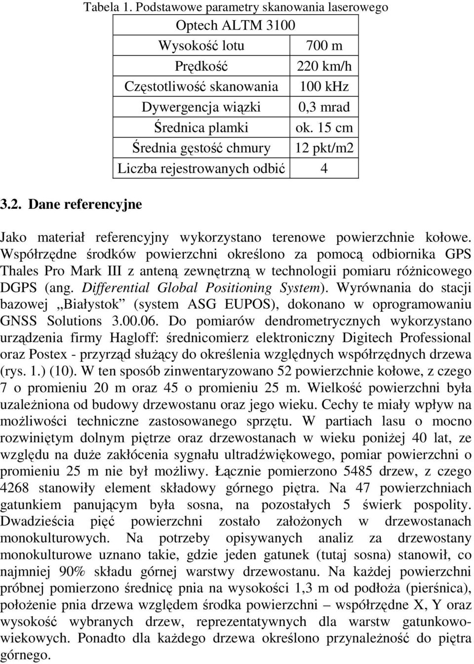 15 cm Średnia gęstość chmury 12 pkt/m2 Liczba rejestrowanych odbić 4 Jako materiał referencyjny wykorzystano terenowe powierzchnie kołowe.