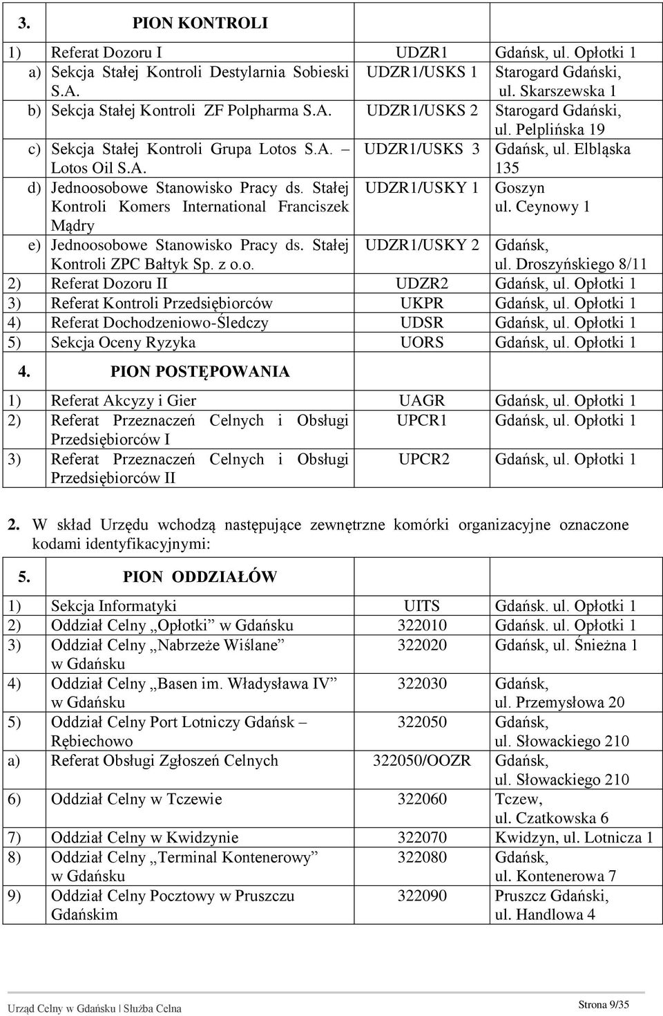 Elbląska 135 d) Jednoosobowe Stanowisko Pracy ds. Stałej Kontroli Komers International Franciszek UDZR1/USKY 1 Goszyn ul. Ceynowy 1 Mądry e) Jednoosobowe Stanowisko Pracy ds.