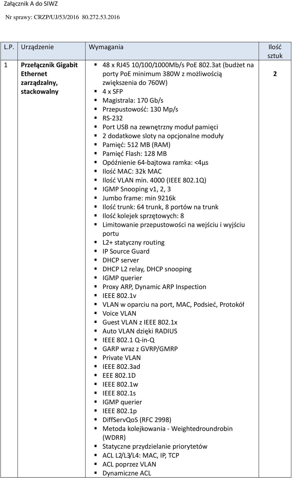 opcjonalne moduły Pamięć: 512 MB (RAM) Pamięć Flash: 128 MB Opóźnienie 64 bajtowa ramka: <4μs Ilość MAC: 32k MAC Ilość VLAN min. 4000 (IEEE 802.