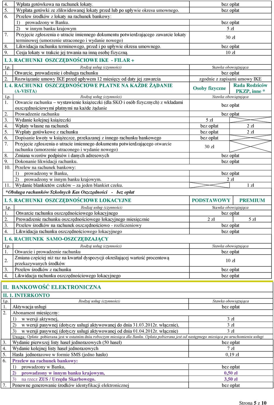 Likwidacja rachunku terminowego, przed i po upływie okresu umownego. 9. Cesja lokaty w trakcie jej trwania na inną osobę fizyczną. 10 zł I. 3. RACHUNKI OSZCZĘDNOŚCIOWE IKE - FILAR + 1.