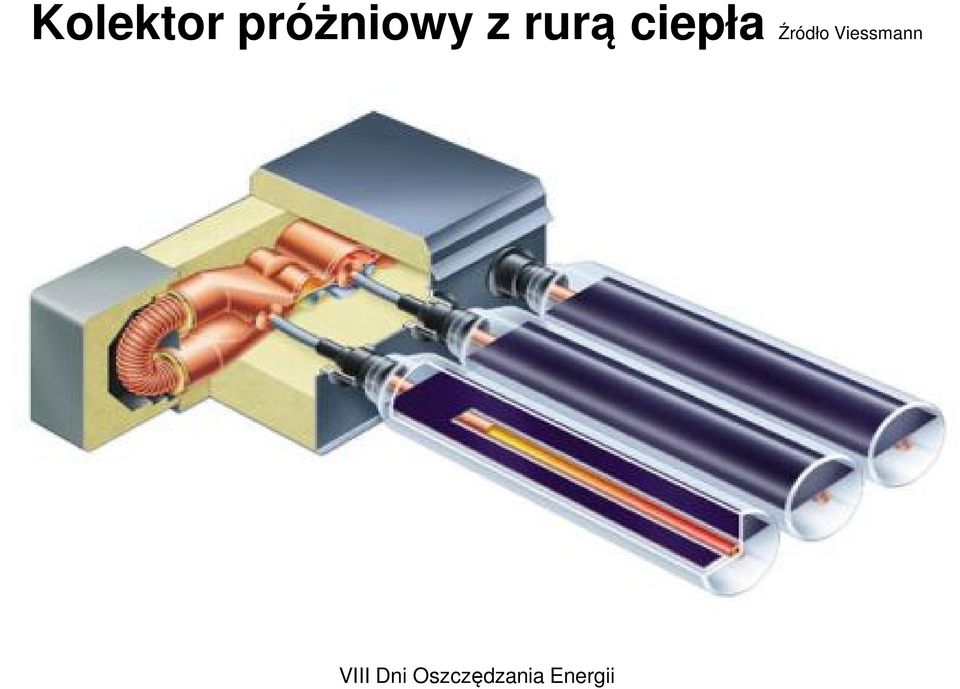 rurą ciepła