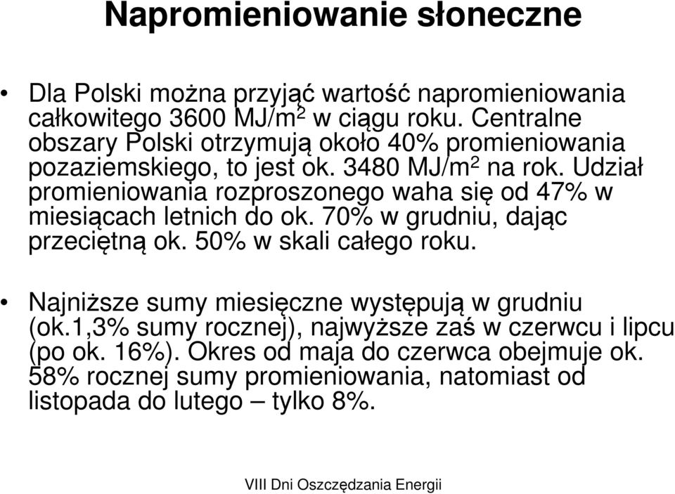 Udział promieniowania rozproszonego waha się od 47% w miesiącach letnich do ok. 70% w grudniu, dając przeciętną ok. 50% w skali całego roku.