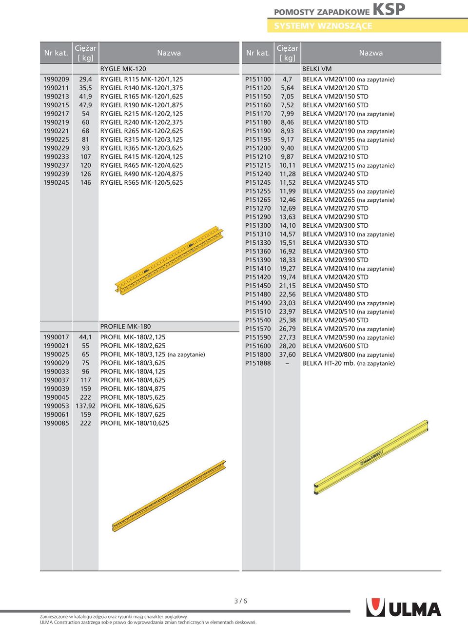 MK-120/1,875 RYGIEL R215 MK-120/2,125 RYGIEL R240 MK-120/2,375 RYGIEL R265 MK-120/2,625 RYGIEL R315 MK-120/3,125 RYGIEL R365 MK-120/3,625 RYGIEL R415 MK-120/4,125 RYGIEL R465 MK-120/4,625 RYGIEL R490