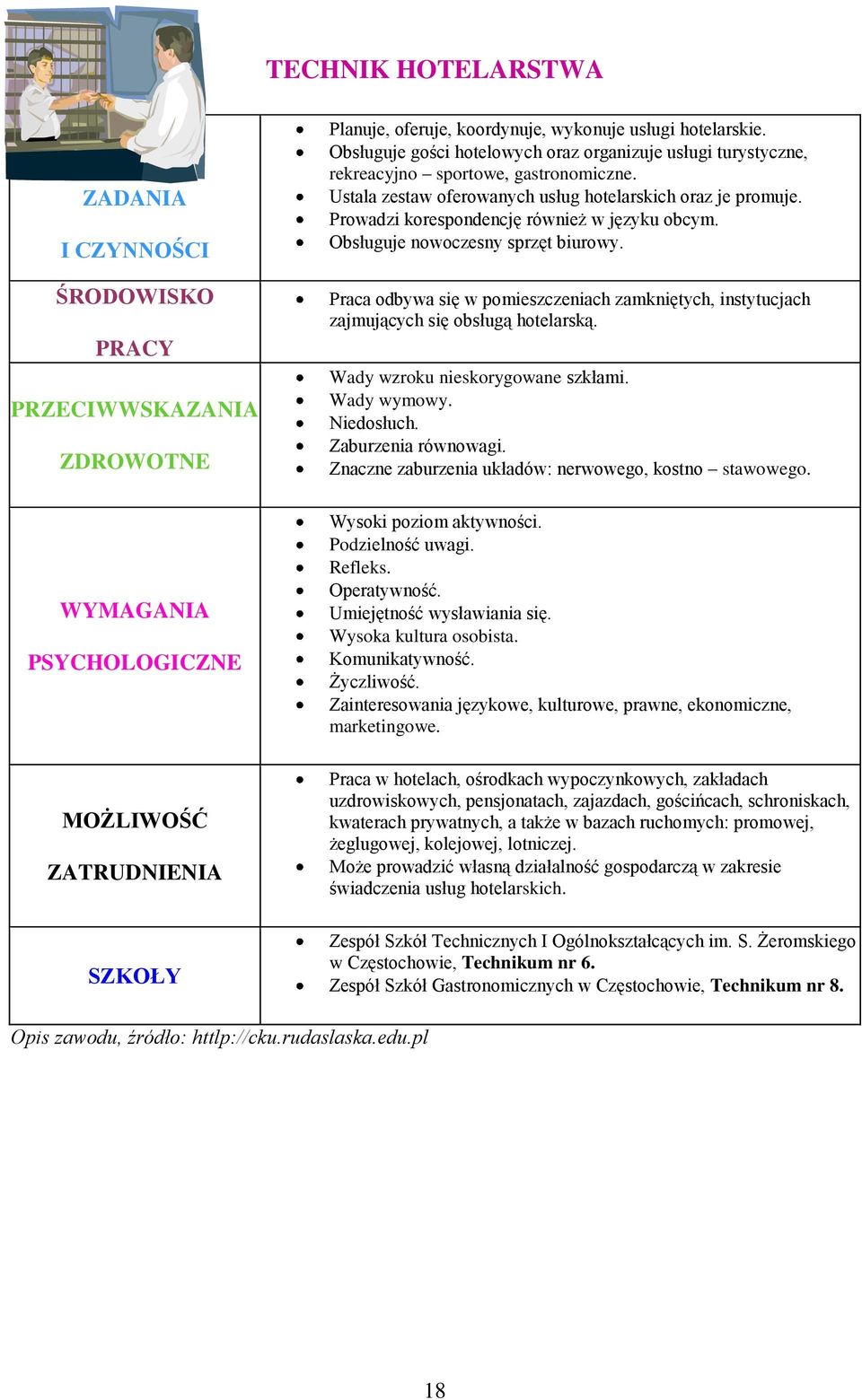 Praca odbywa się w pomieszczeniach zamkniętych, instytucjach zajmujących się obsługą hotelarską. Wady wzroku nieskorygowane szkłami. Wady wymowy. Niedosłuch. Zaburzenia równowagi.