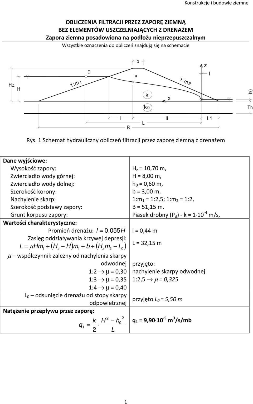 Sceat ydraulicny obliceń filtracji pre aporę ieną drenaże Dane wyjściowe: Wysoość apory: Zwierciadło wody górnej: Zwierciadło wody dolnej: Seroość orony: Nacylenie sarp: Seroość podstawy apory: runt