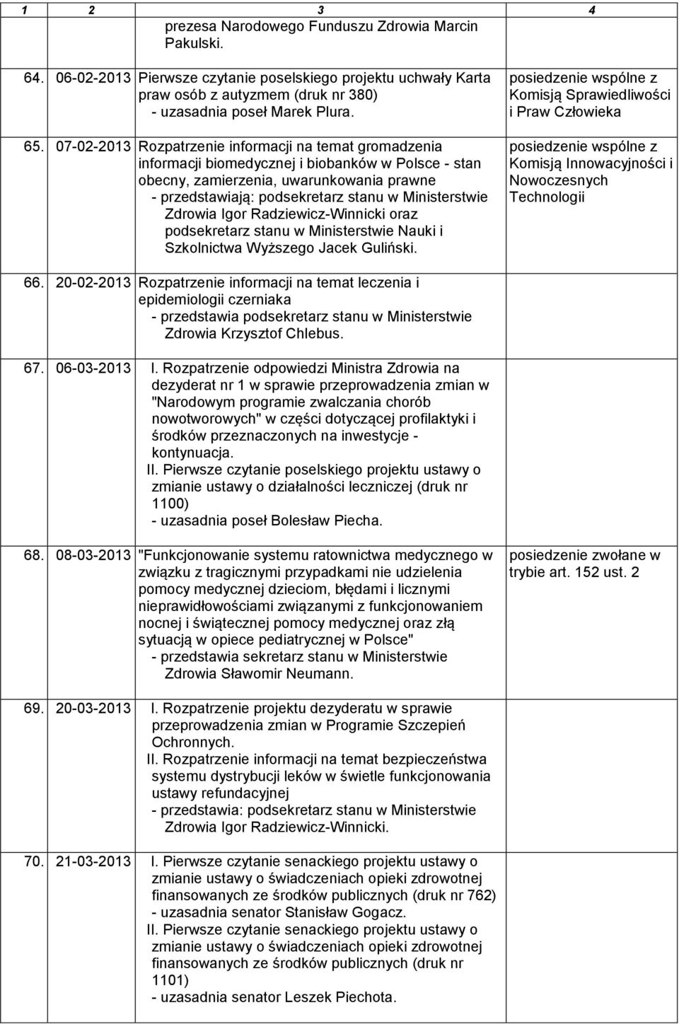 Ministerstwie Zdrowia Igor Radziewicz-Winnicki oraz podsekretarz stanu w Ministerstwie Nauki i Szkolnictwa Wyższego Jacek Guliński.