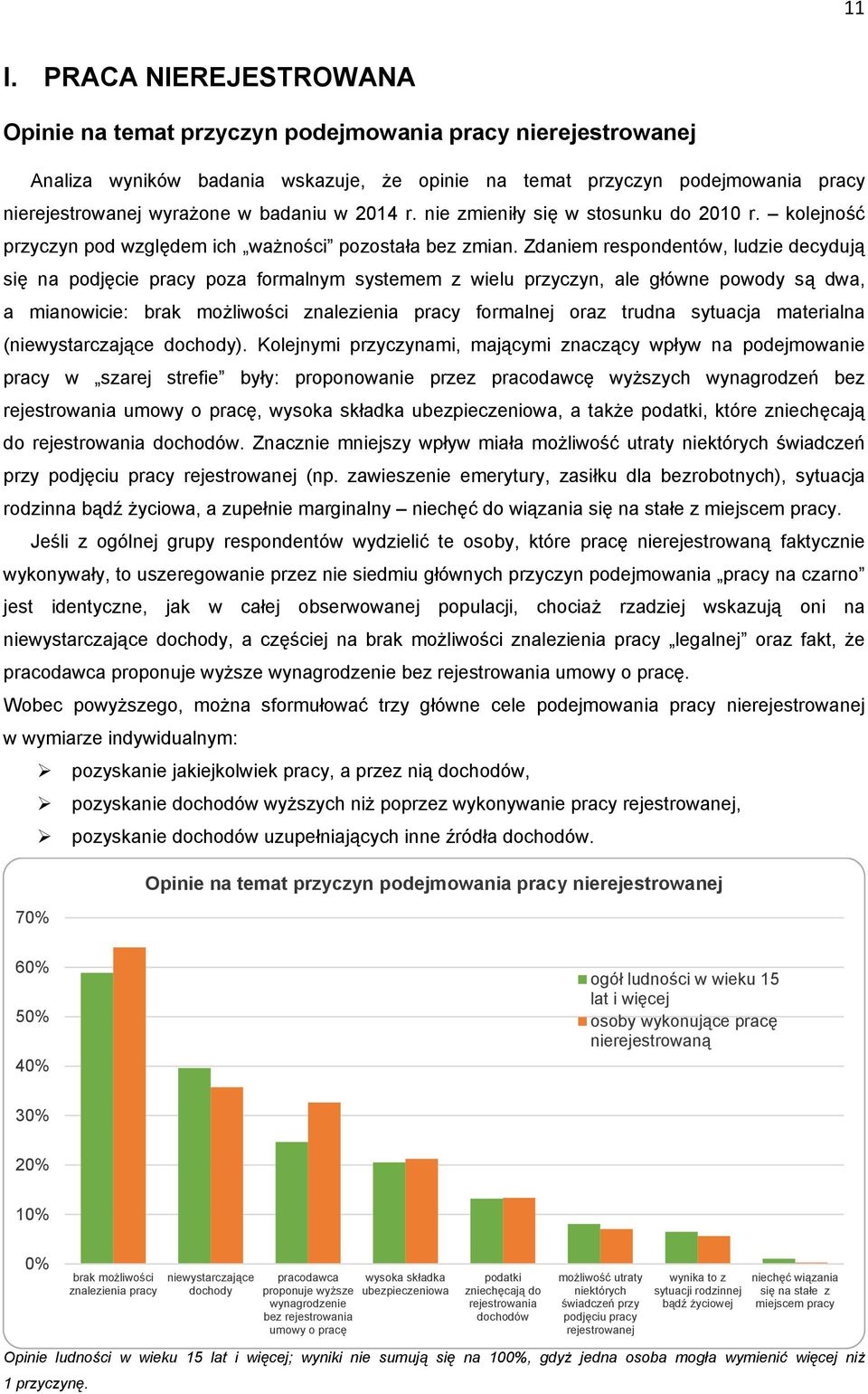 Zdaniem respondentów, ludzie decydują się na podjęcie pracy poza formalnym systemem z wielu przyczyn, ale główne powody są dwa, a mianowicie: brak możliwości znalezienia pracy formalnej oraz trudna