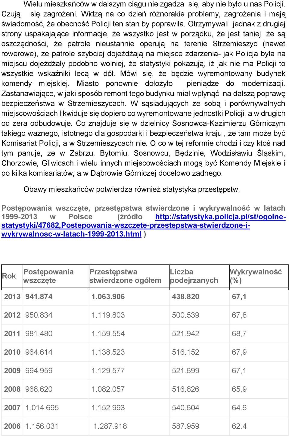 Otrzymywali jednak z drugiej strony uspakajające informacje, że wszystko jest w porządku, że jest taniej, że są oszczędności, że patrole nieustannie operują na terenie Strzemieszyc (nawet rowerowe),