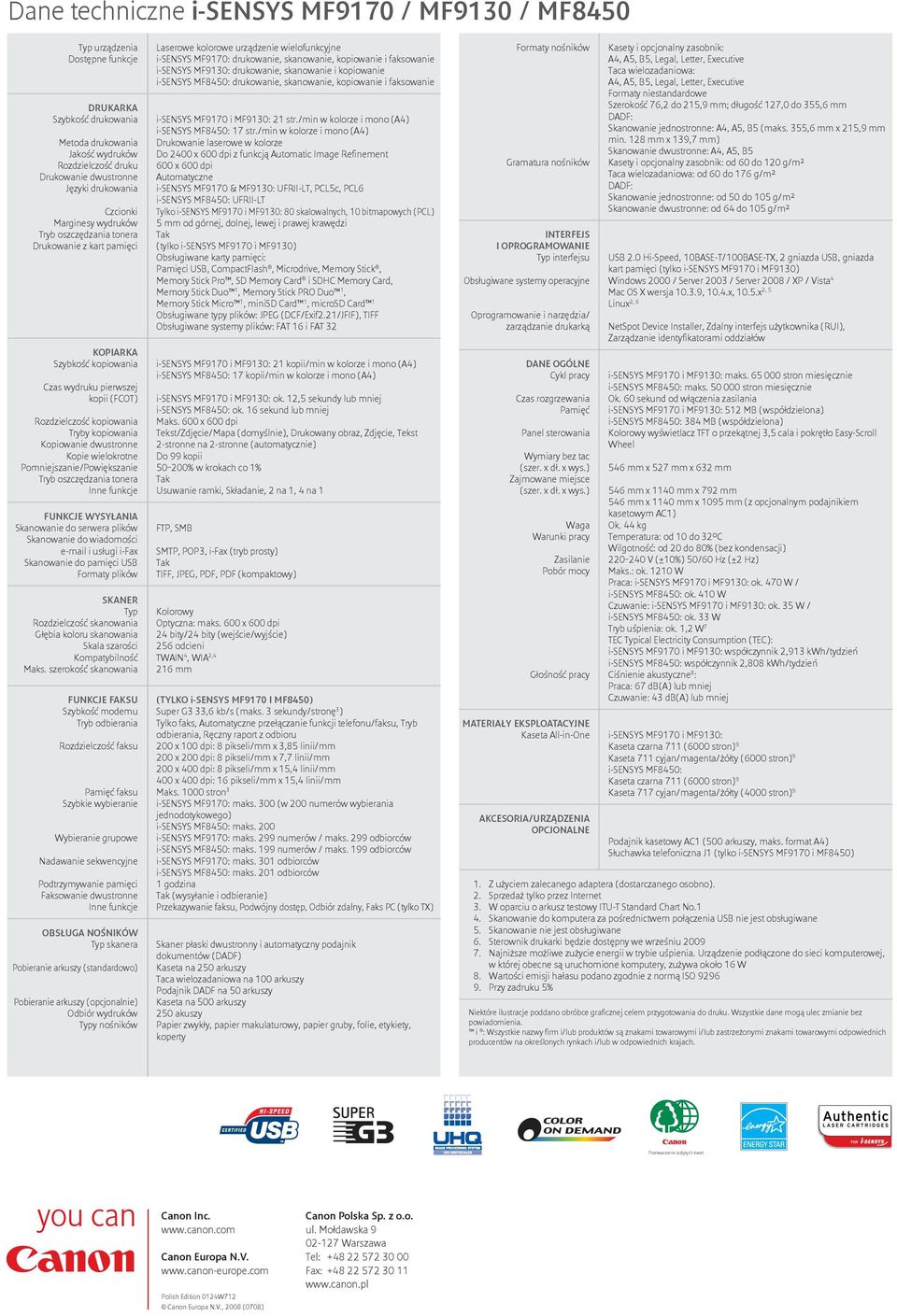 skanowanie, kopiowanie i faksowanie i-sensys MF9130: drukowanie, skanowanie i kopiowanie i-sensys MF8450: drukowanie, skanowanie, kopiowanie i faksowanie i-sensys MF9170 i MF9130: 21 str.