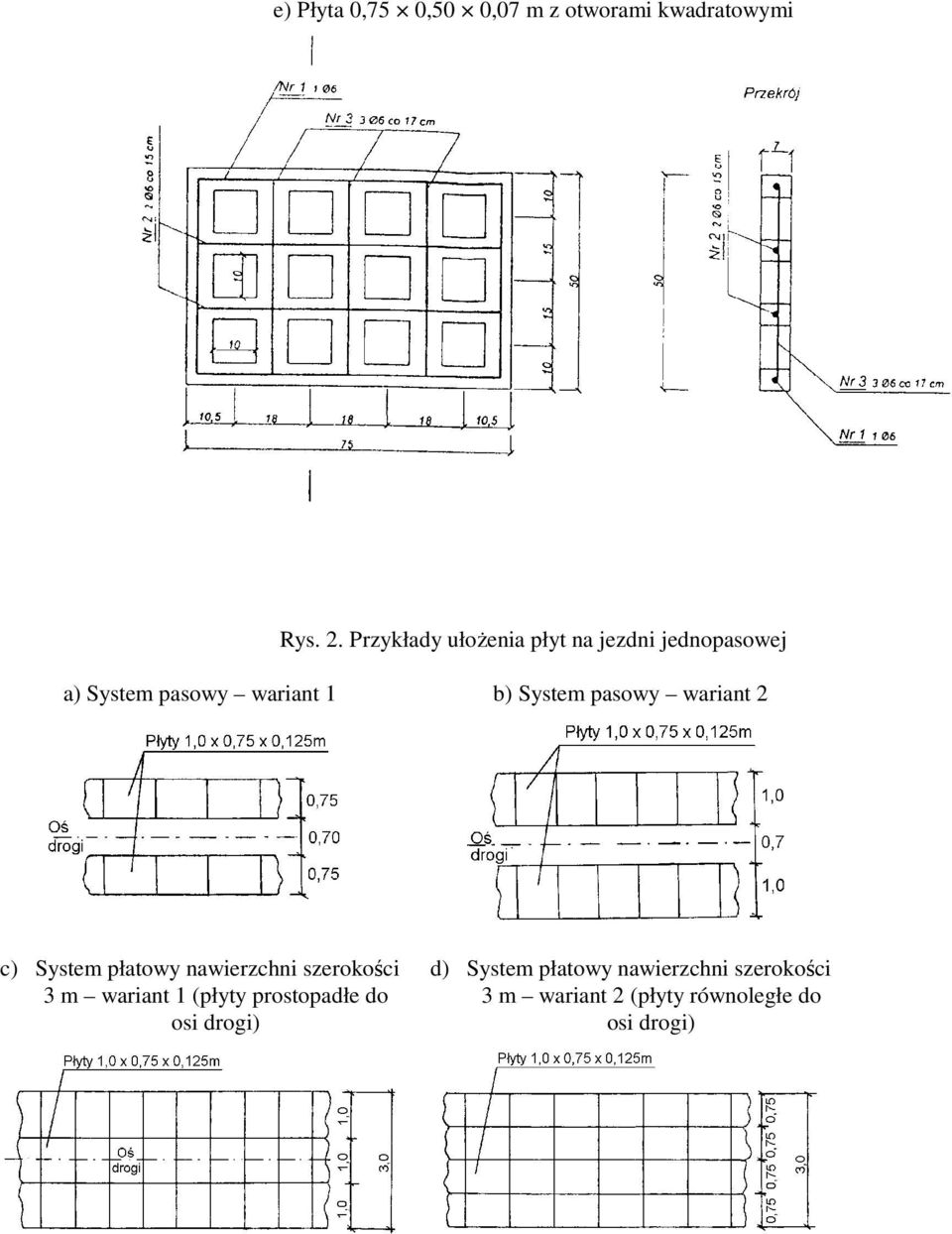 pasowy wariant 2 c) System płatowy nawierzchni szerokości 3 m wariant 1 (płyty