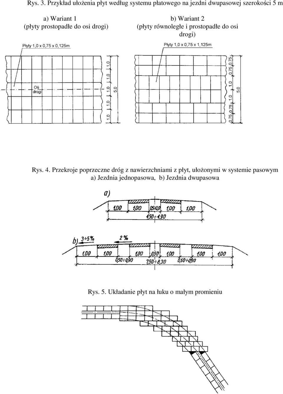 1 (płyty prostopadłe do osi drogi) b) Wariant 2 (płyty równoległe i prostopadłe do osi drogi)