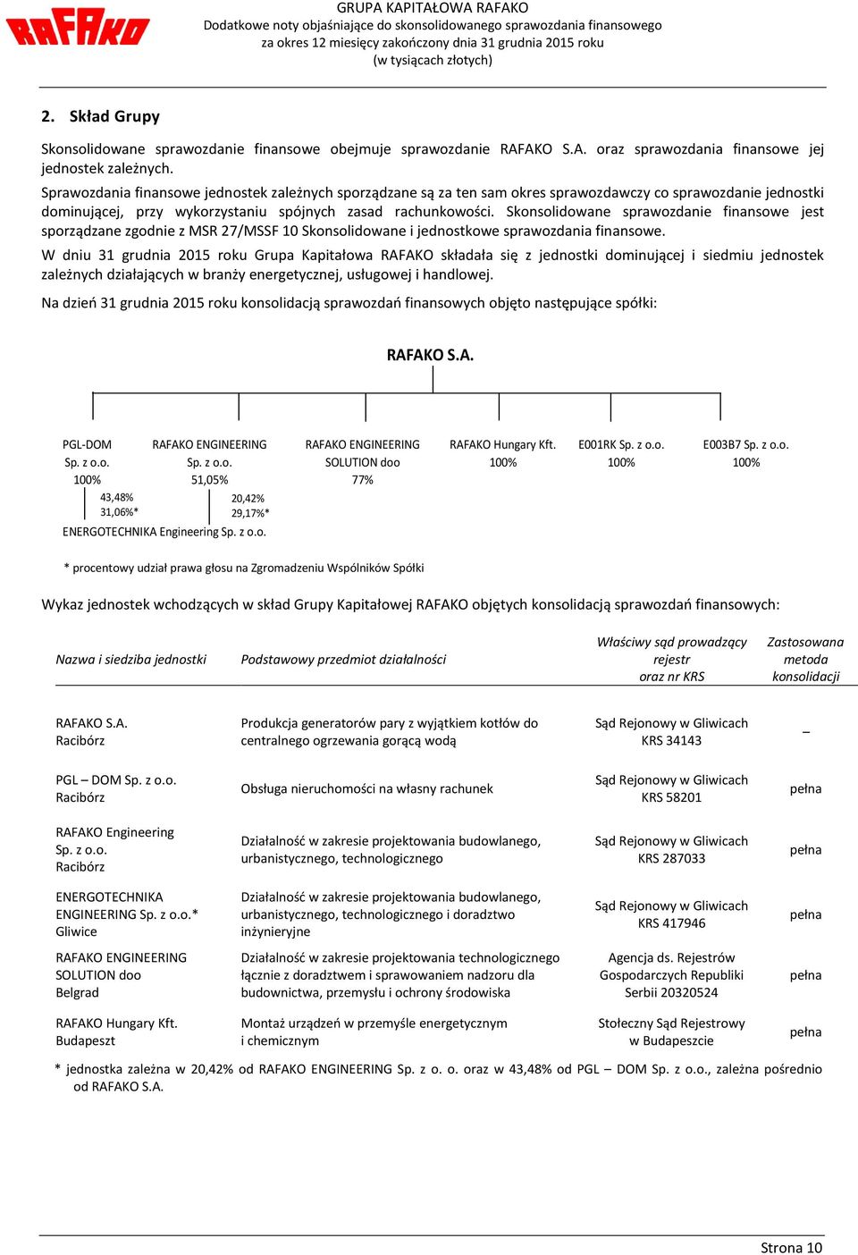 Skonsolidowane sprawozdanie finansowe jest sporządzane zgodnie z MSR 27/MSSF 10 Skonsolidowane i jednostkowe sprawozdania finansowe.