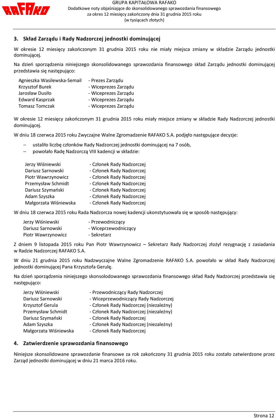 Burek - Wiceprezes Zarządu Jarosław Dusiło - Wiceprezes Zarządu Edward Kasprzak - Wiceprezes Zarządu Tomasz Tomczak - Wiceprezes Zarządu W okresie 12 miesięcy zakończonym 31 grudnia 2015 roku miały