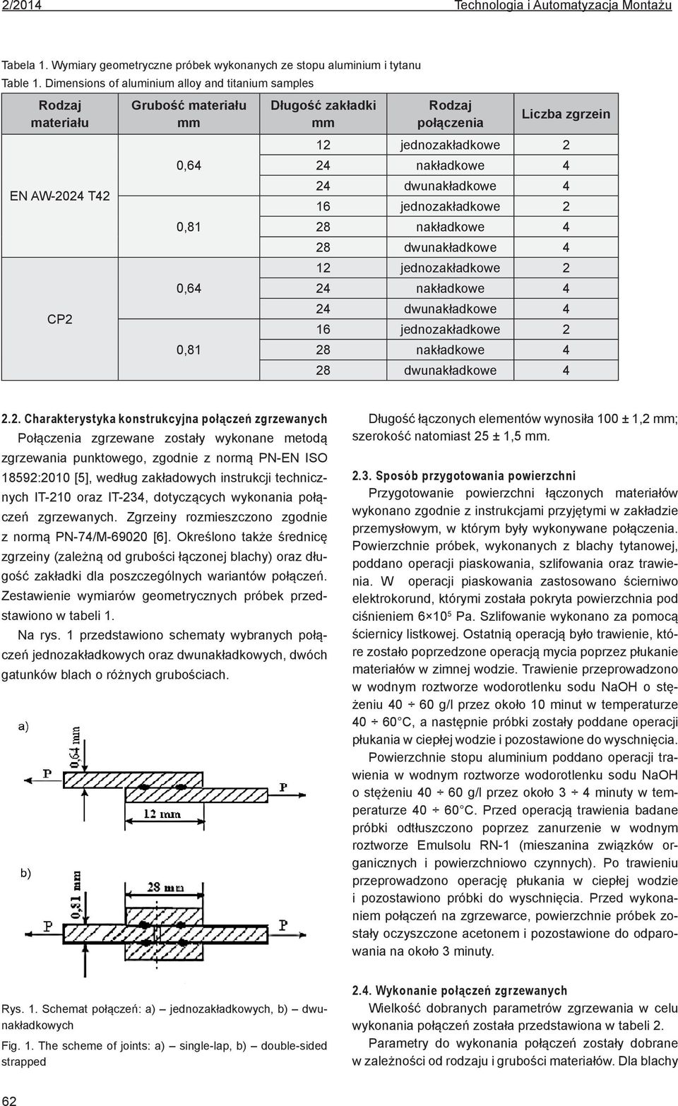 28 nakładkowe 4 28 dwunakładkowe 4 12 jednozakładkowe 2 24 nakładkowe 4 24 dwunakładkowe 4 16 jednozakładkowe 2 28 nakładkowe 4 28 dwunakładkowe 4 2.2. Charakterystyka konstrukcyjna połączeń