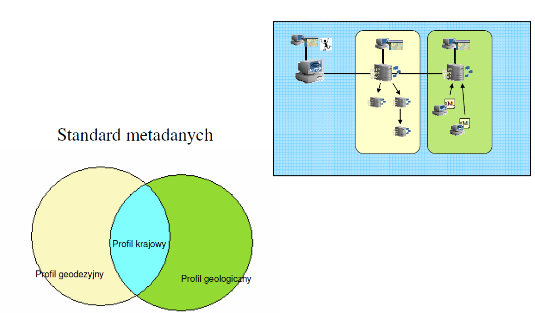 INTEROPERACYJNOŚĆ