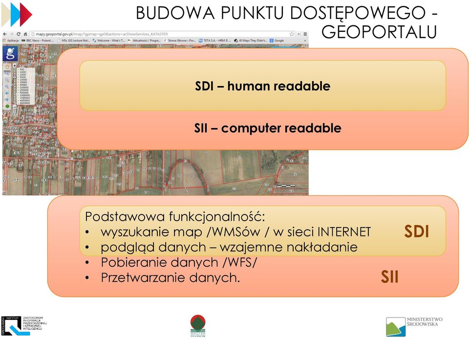 wyszukanie map /WMSów / w sieci INTERNET podgląd danych